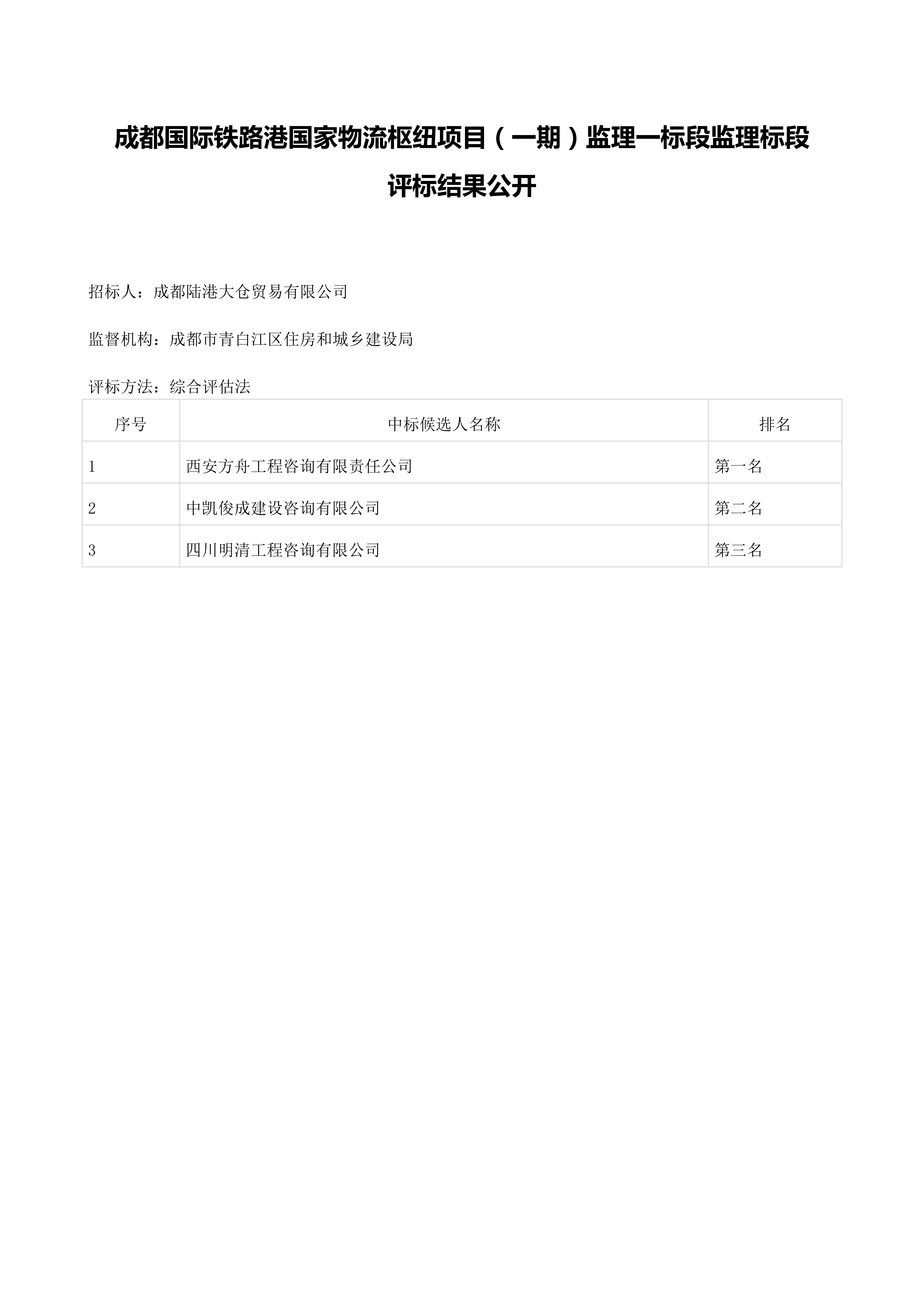 成都国际铁路港国家物流枢纽项目（一期）监理一标段监理标段评标结果公开_00.png