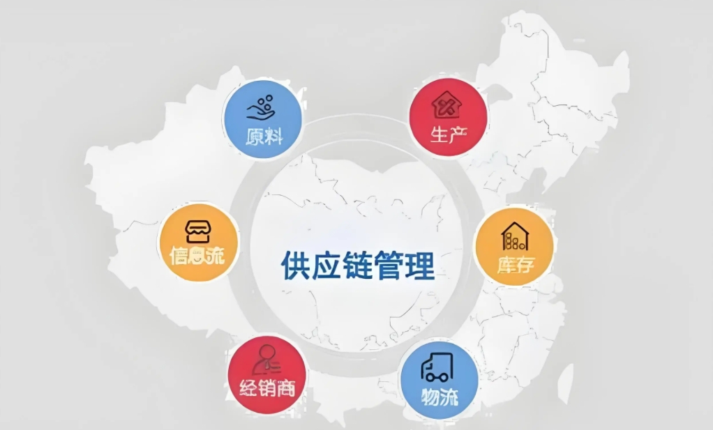 成都市嘉泰青禾供应链管理有限公司